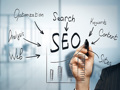 Let your Company Stay Visible with SEO